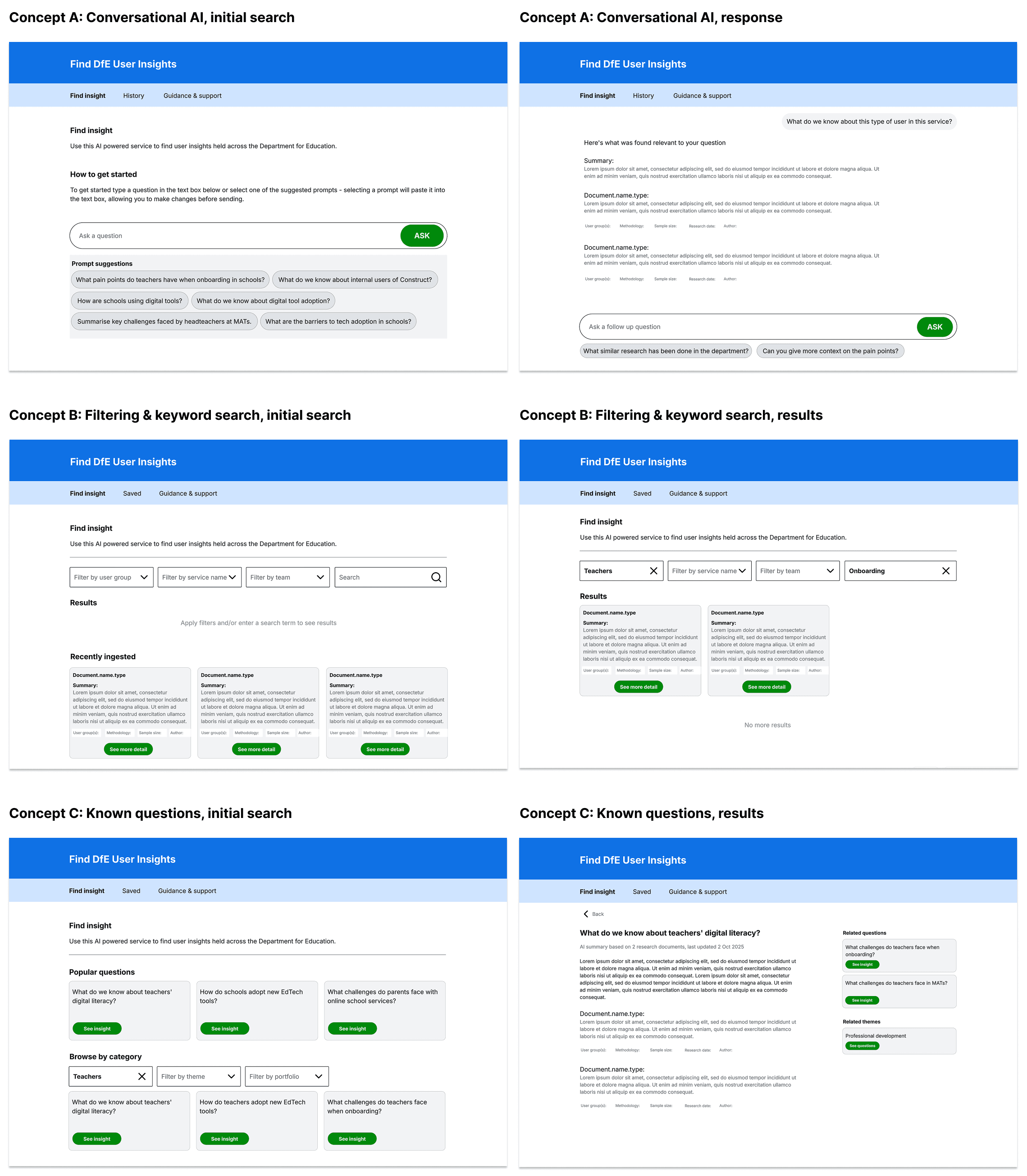 The 3 search concepts tested: natural language search, semantic search and filtering, and curated question search.