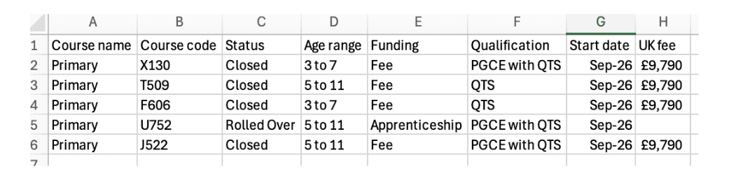 CSV of basic course information