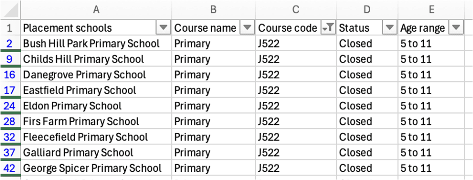 CSV of schools attached to courses filtere