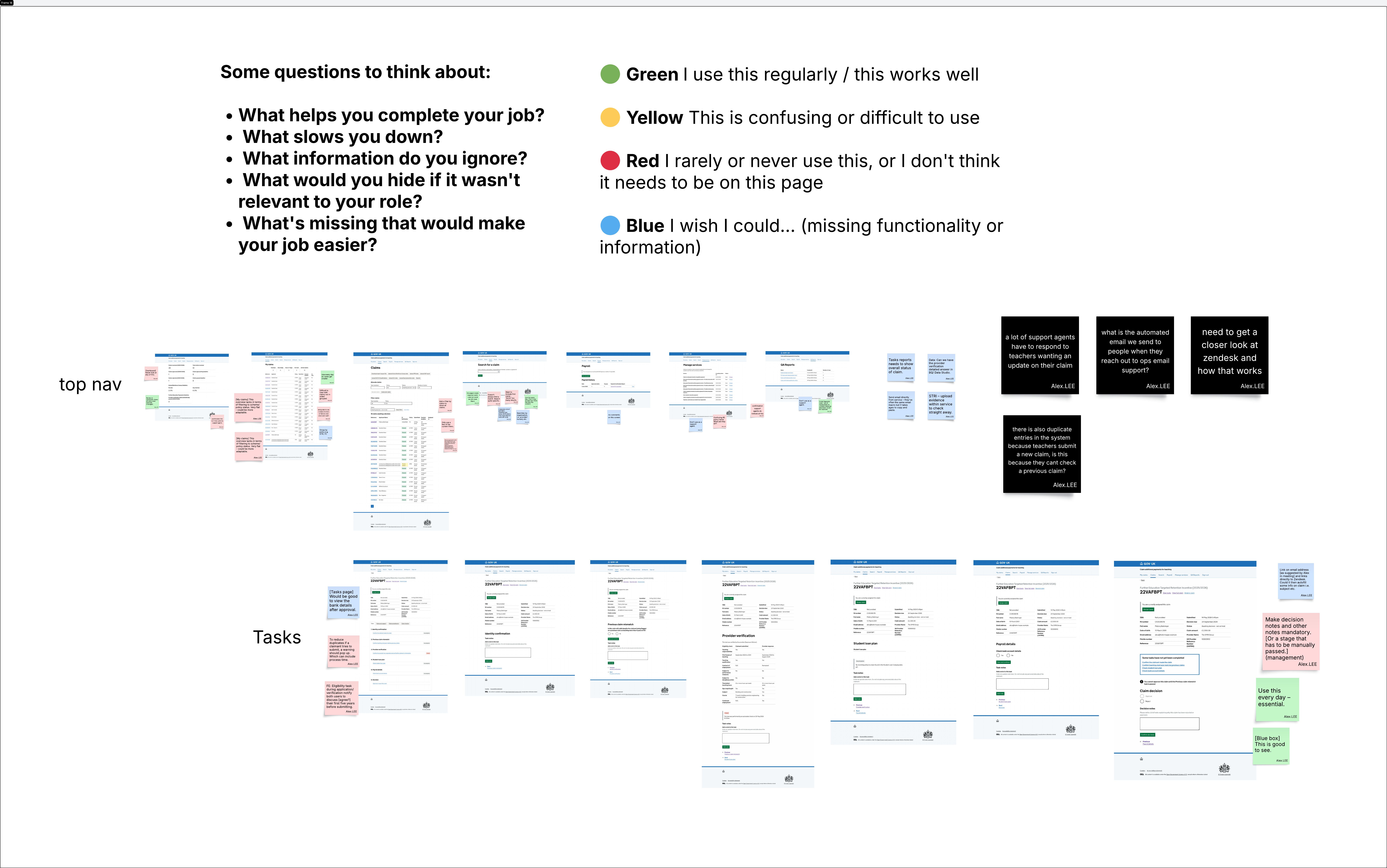 A picture of a lucid board frame showing questions, a traffic light post-it note system guide, website screenshots and post -t notes collected at the in person away day.