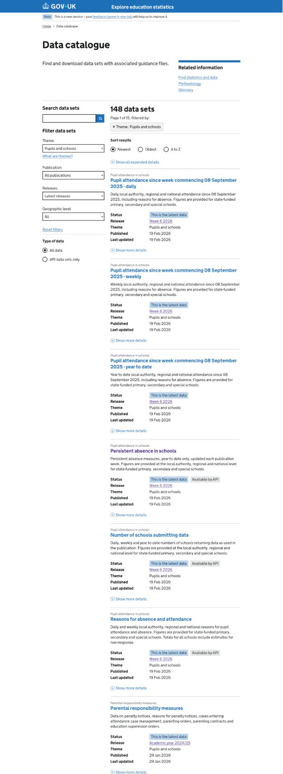 Screenshot showing current version of the data catalogue.
