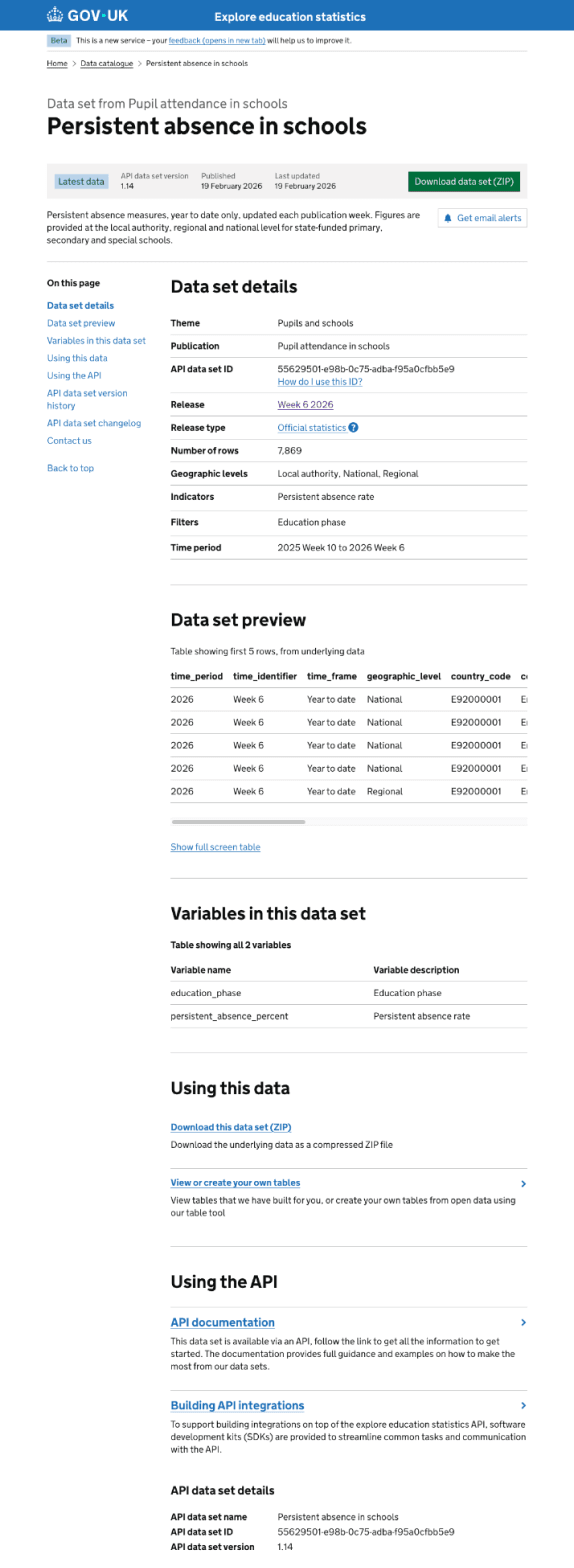 Screenshot showing current version of a data set landing page