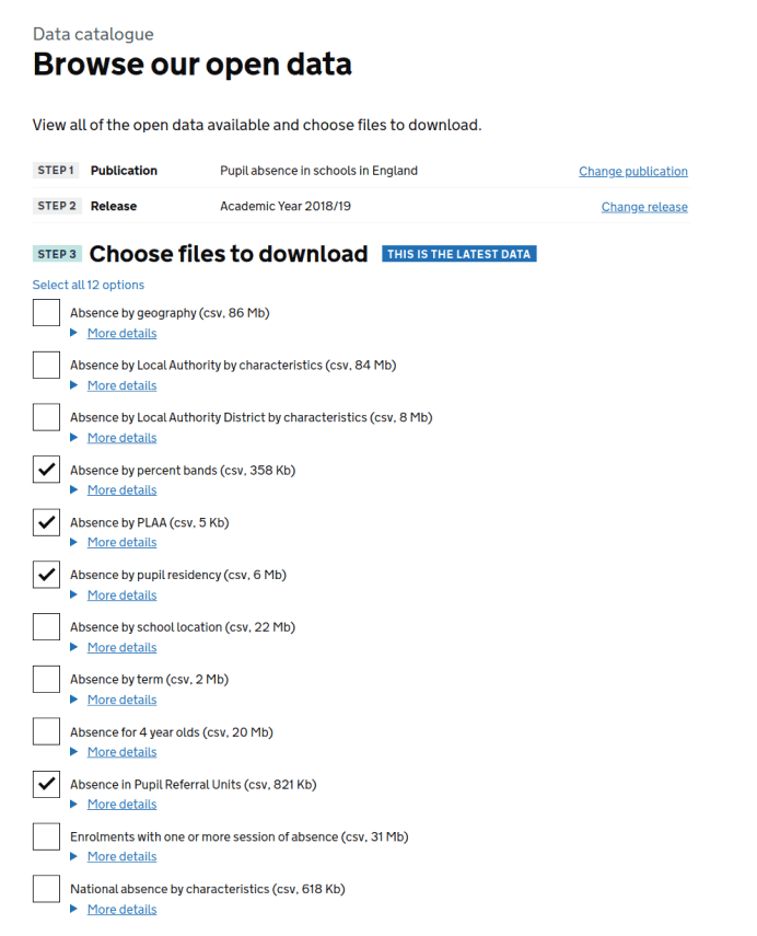 Screenshot showing original data catalogue template