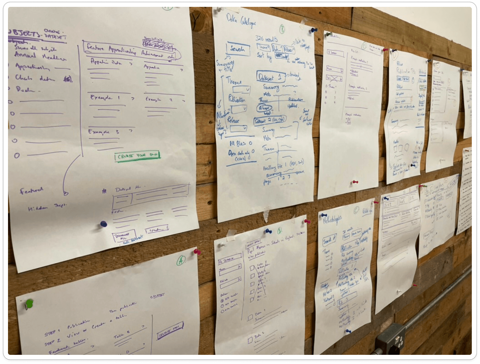 Photograph showing output from a collaborative sketching workshop