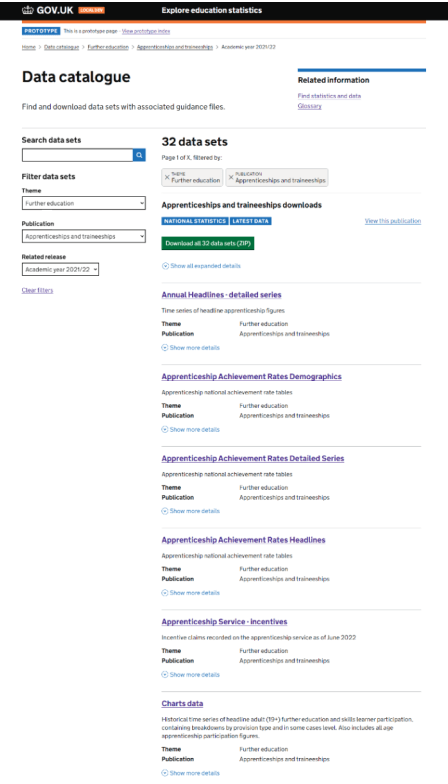 Screenshot showing the second version of the data catalogue with improved filtering