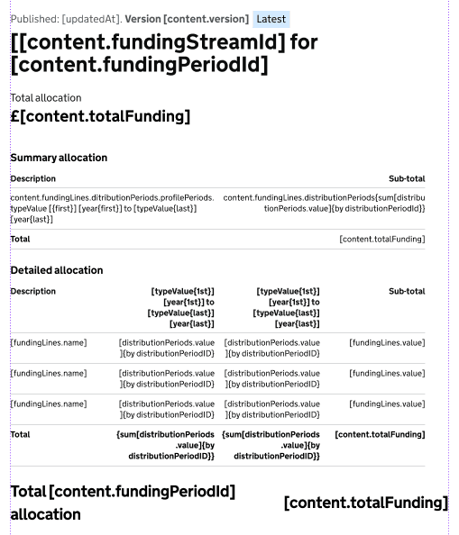 Screenshot described in caption under image