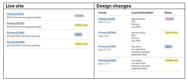Live site and design changes