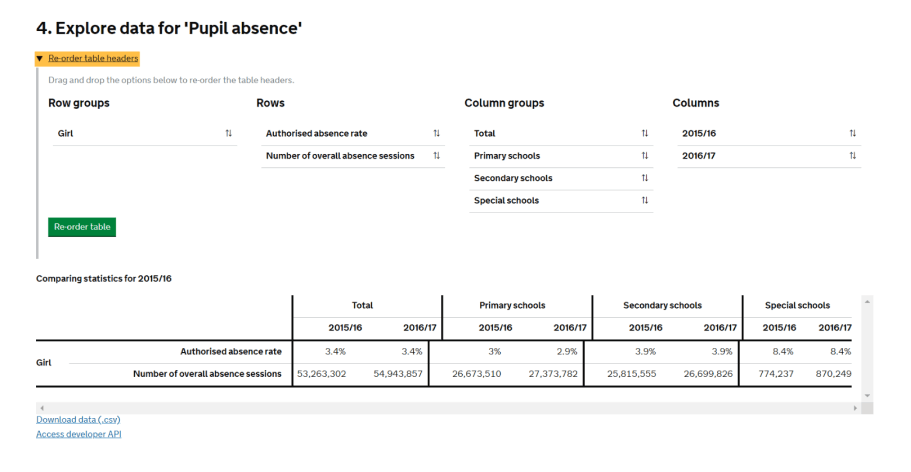 Screenshot showing the original version of table reordering