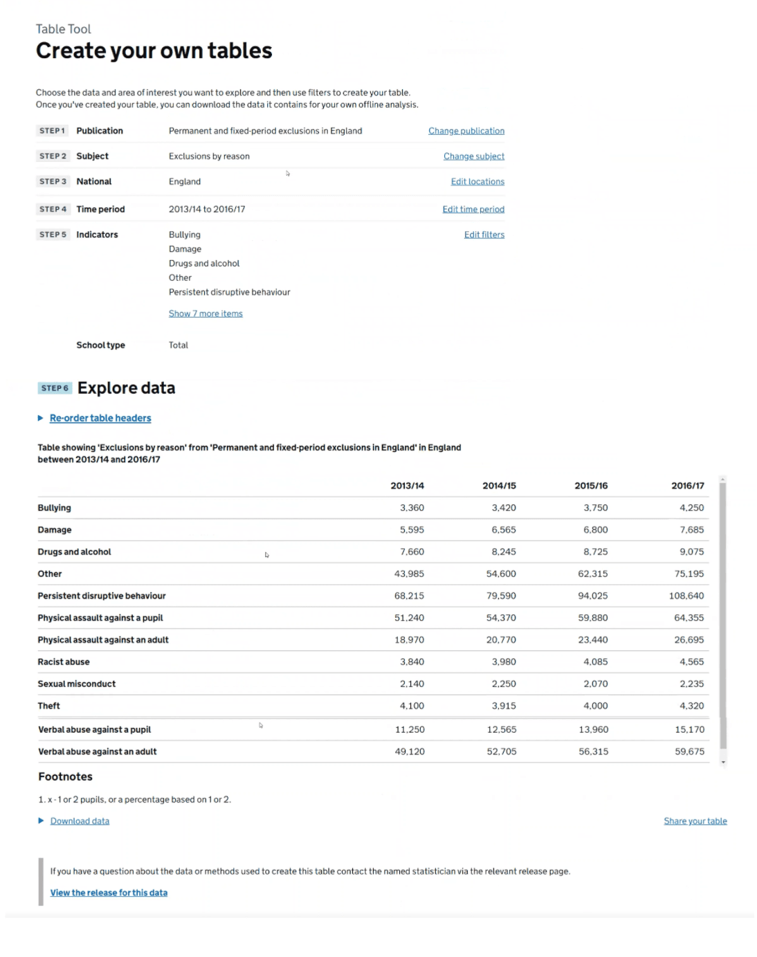 Screenshot showing design iteration to reduce vertical space on the page