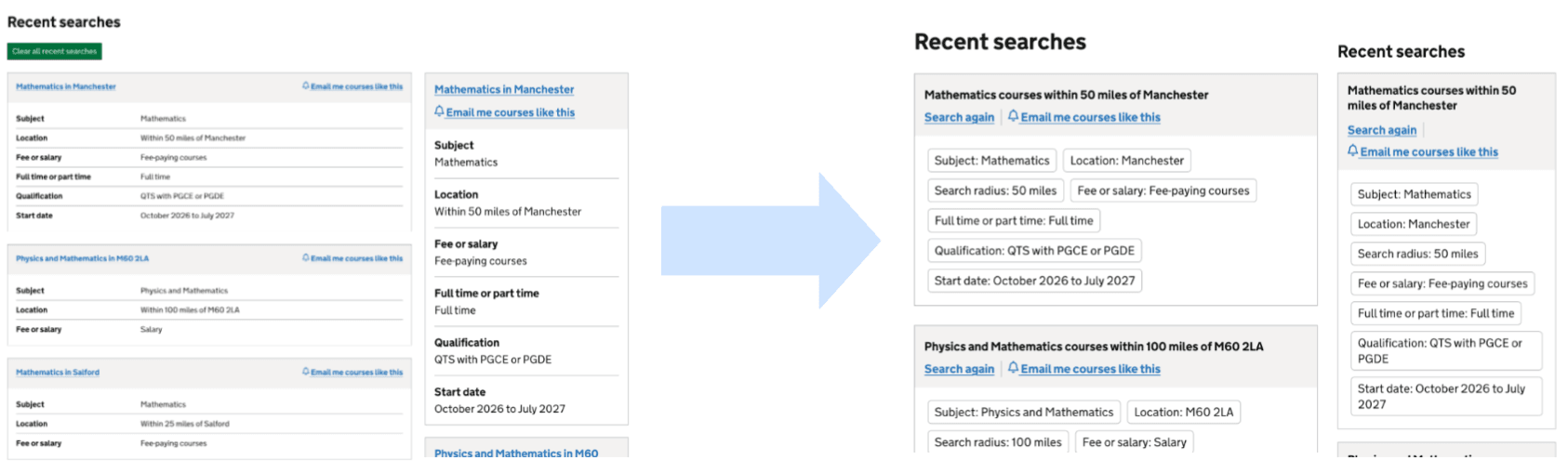 Image showing the iterations to recent searches