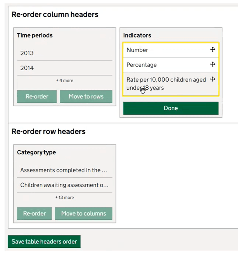 Table re-ordering with only drag and drop control