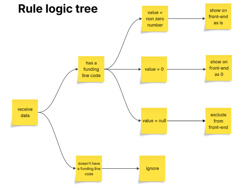 Screenshot described in caption under image