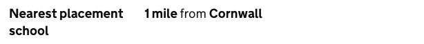 Course result stating that the nearest placement school is 1 mile from Cornwall.
