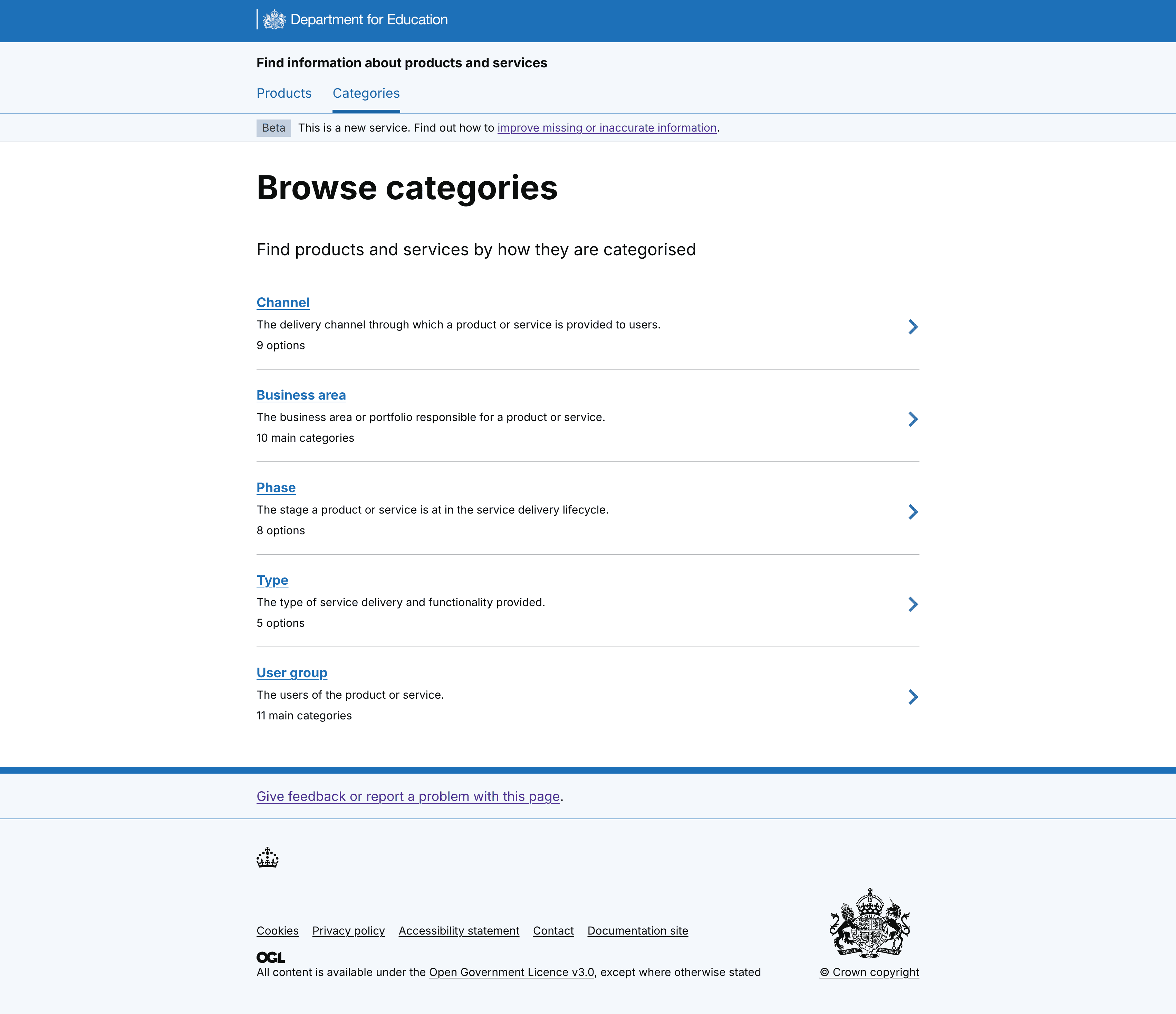 High level description of 5 category types, including channel, business area, phase, type and user group