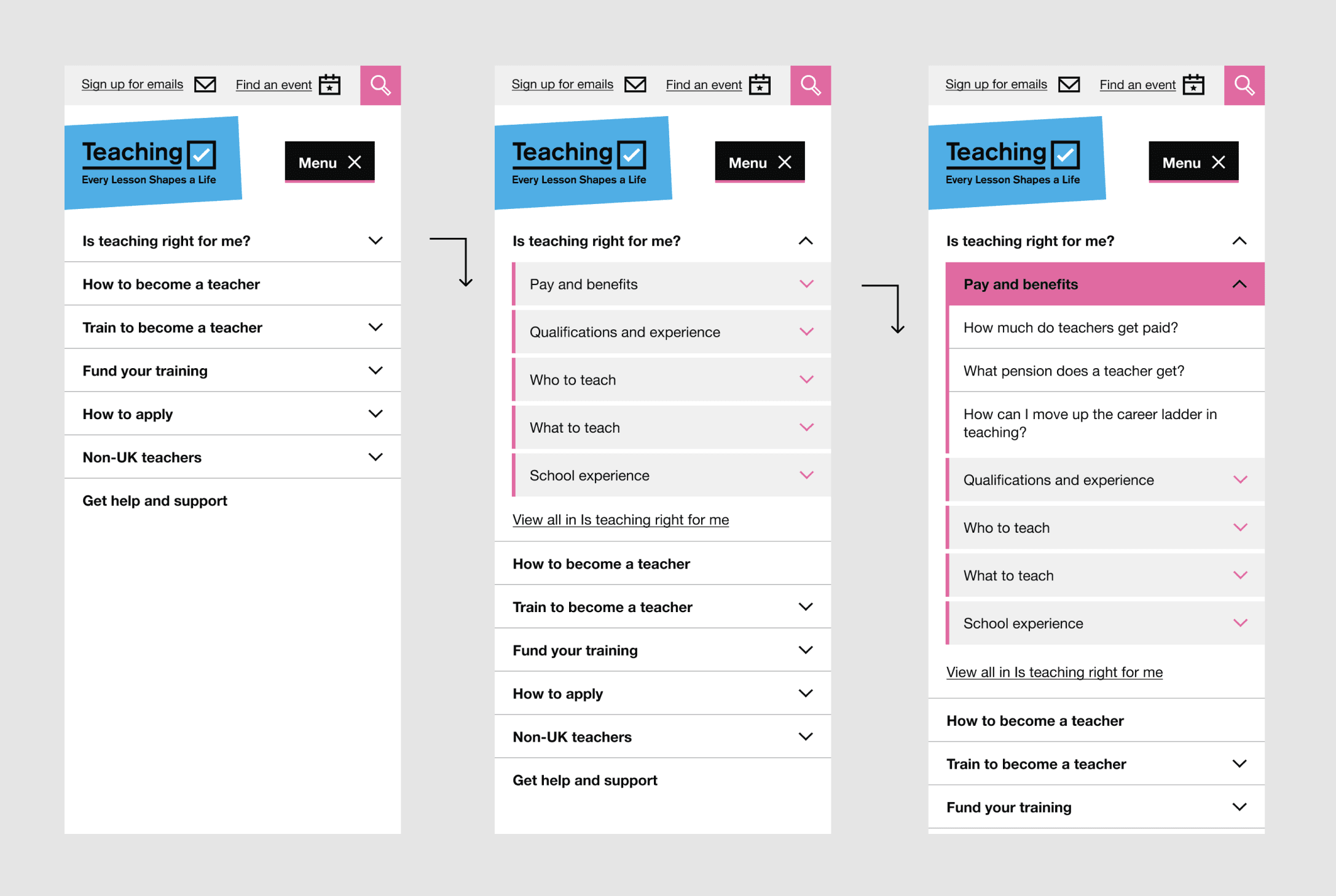 Screenshot of drop down navigation on mobile. 
