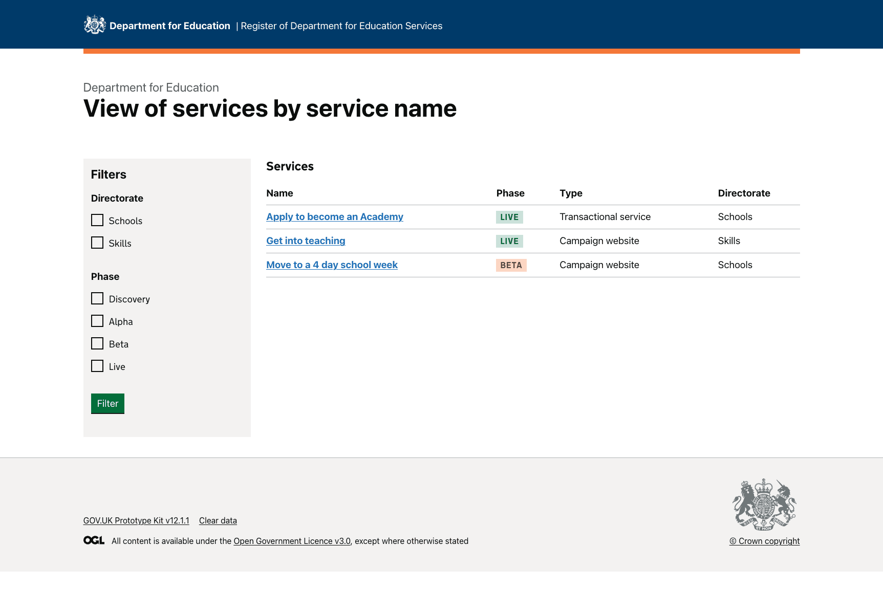 View of services by service name from 2022 Register of services